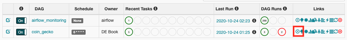 Airflow Web UI