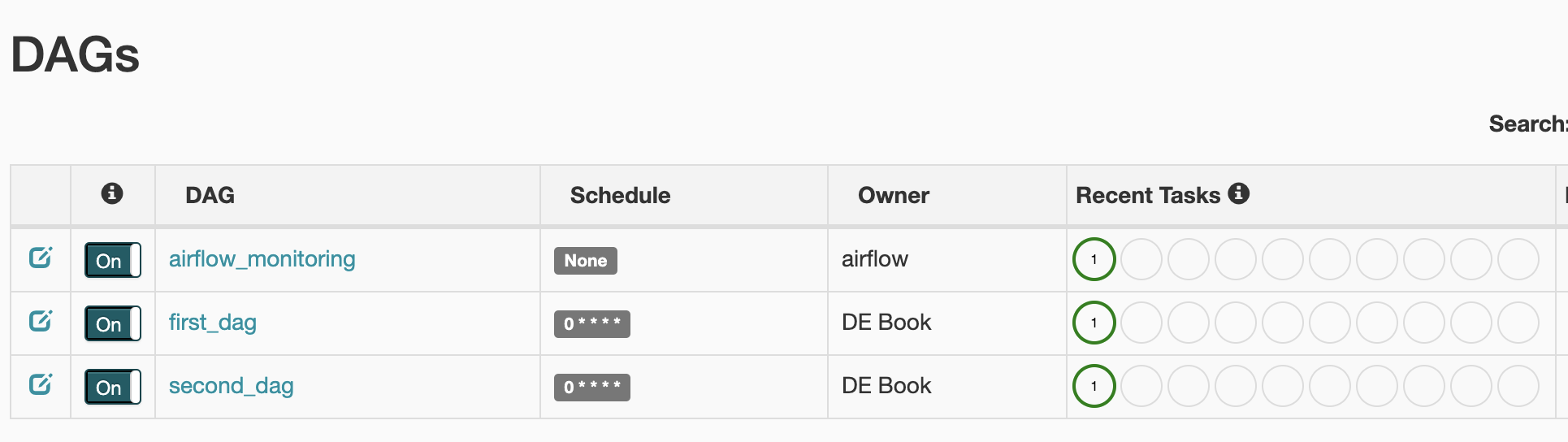 Airflow Web UI